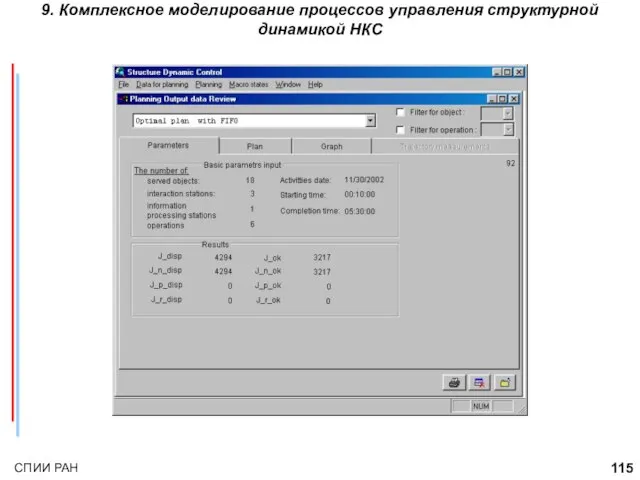 9. Комплексное моделирование процессов управления структурной динамикой НКС