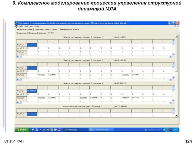 9. Комплексное моделирование процессов управления структурной динамикой МЛА