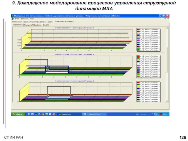 9. Комплексное моделирование процессов управления структурной динамикой МЛА