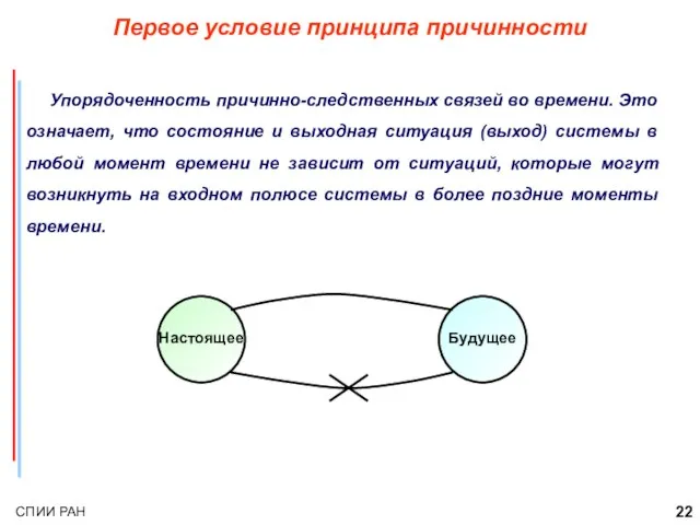 Первое условие принципа причинности Упорядоченность причинно-следственных связей во времени. Это означает, что