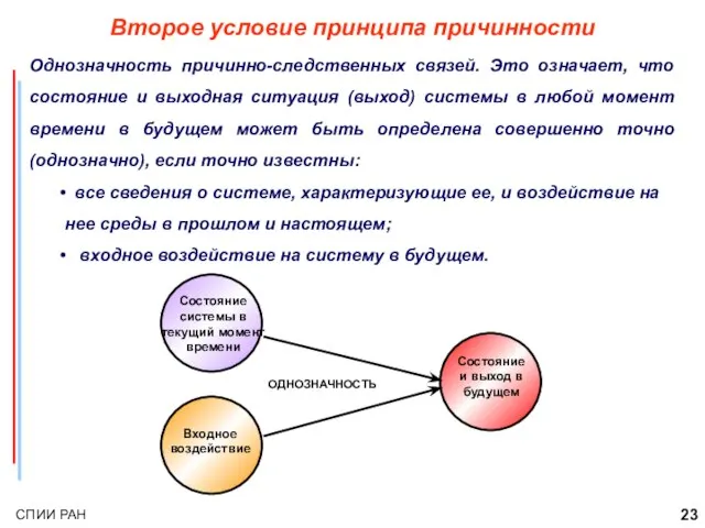 Второе условие принципа причинности Однозначность причинно-следственных связей. Это означает, что состояние и