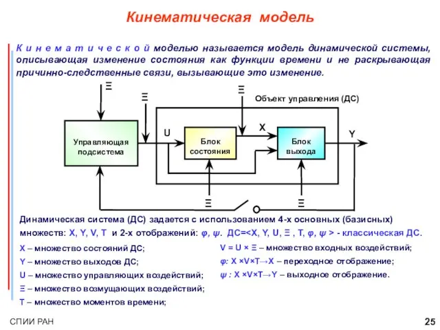 Кинематическая модель К и н е м а т и ч е