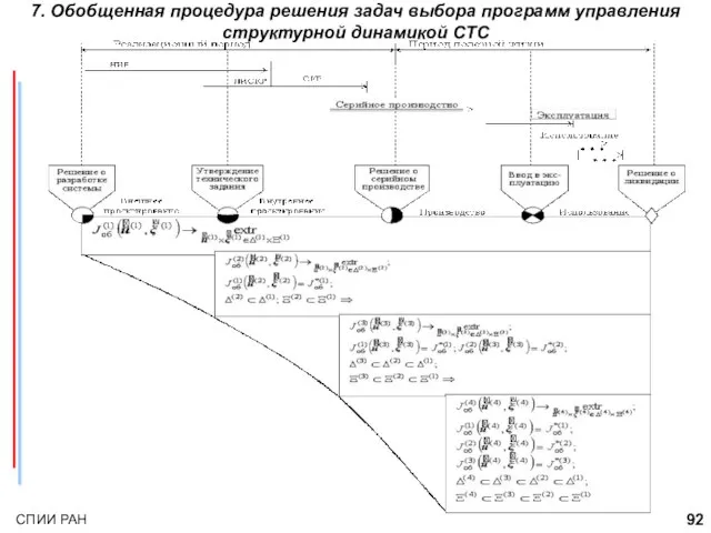 7. Обобщенная процедура решения задач выбора программ управления структурной динамикой СТС