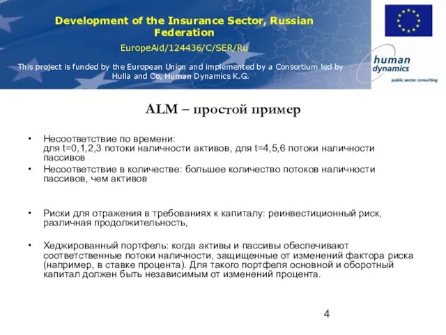 ALM – простой пример Несоответствие по времени: для t=0,1,2,3 потоки наличности активов,