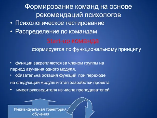 Формирование команд на основе рекомендаций психологов Психологическое тестирование Распределение по командам Start-up