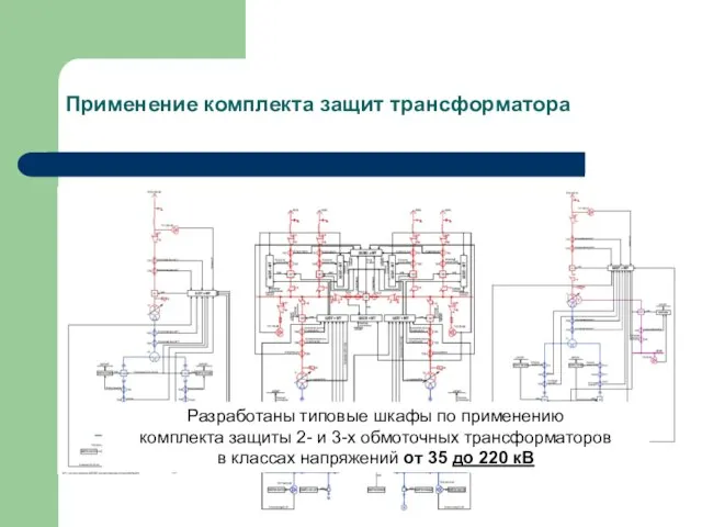 Применение комплекта защит трансформатора Разработаны типовые шкафы по применению комплекта защиты 2-