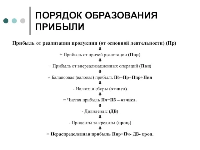 ПОРЯДОК ОБРАЗОВАНИЯ ПРИБЫЛИ Прибыль от реализации продукции (от основной деятельности) (Пр) ⇓