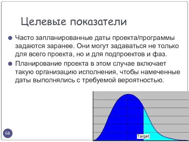 Часто запланированные даты проекта/программы задаются заранее. Они могут задаваться не только для