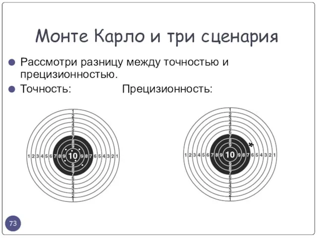 Рассмотри разницу между точностью и прецизионностью. Точность: Прецизионность: Монте Карло и три сценария