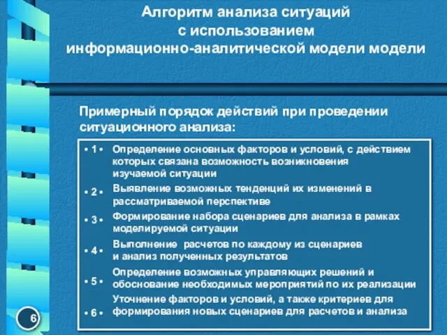 Алгоритм анализа ситуаций с использованием информационно-аналитической модели модели Примерный порядок действий при проведении ситуационного анализа: 6