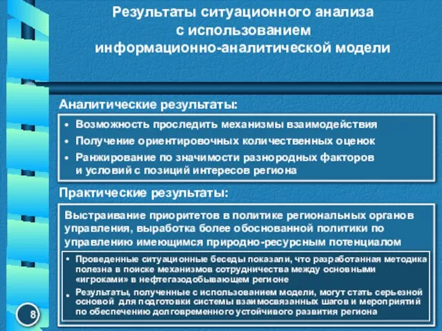 Результаты ситуационного анализа с использованием информационно-аналитической модели Аналитические результаты: Возможность проследить механизмы