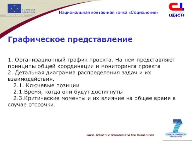 Графическое представление 1. Организационный график проекта. На нем представляют принципы общей координации