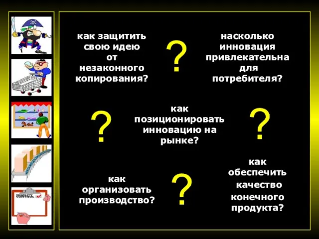 насколько инновация привлекательна для потребителя? как позиционировать инновацию на рынке? как организовать