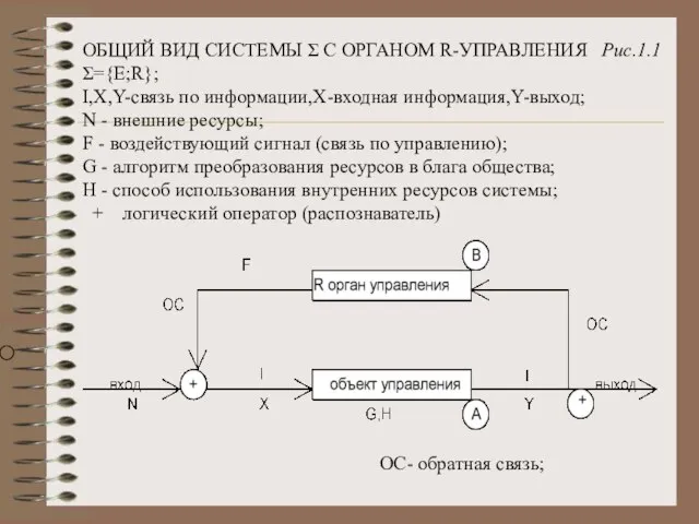 ОБЩИЙ ВИД СИСТЕМЫ Σ С ОРГАНОМ R-УПРАВЛЕНИЯ Рис.1.1 Σ={E;R}; I,X,Y-связь по информации,Х-входная