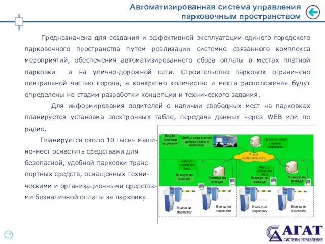 Автоматизированная система управления парковочным пространством Предназначена для создания и эффективной эксплуатации единого