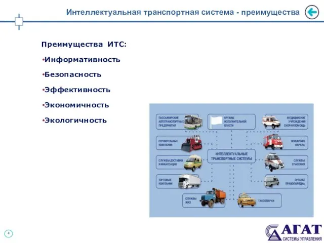 Интеллектуальная транспортная система - преимущества Преимущества ИТС: Информативность Безопасность Эффективность Экономичность Экологичность