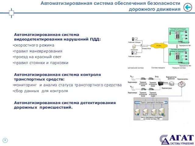 Автоматизированная система обеспечения безопасности дорожного движения Автоматизированная система видеодетектирования нарушений ПДД: скоростного