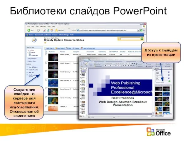 Библиотеки слайдов PowerPoint Сохранение слайдов на сервере для повторного использования. Оповещения об