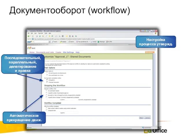 Документооборот (workflow)