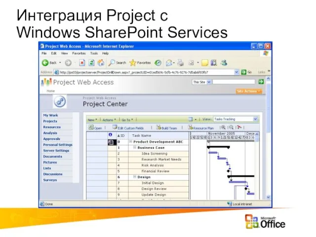 Интеграция Project с Windows SharePoint Services