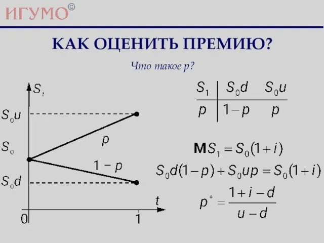 КАК ОЦЕНИТЬ ПРЕМИЮ? Что такое p?