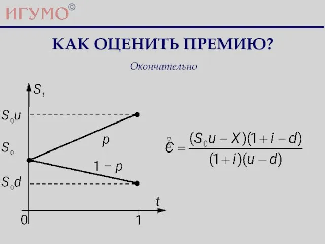 КАК ОЦЕНИТЬ ПРЕМИЮ? Окончательно