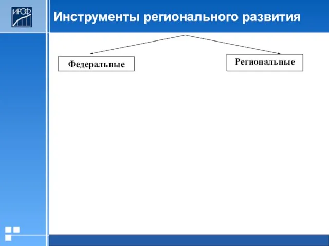 Инструменты регионального развития