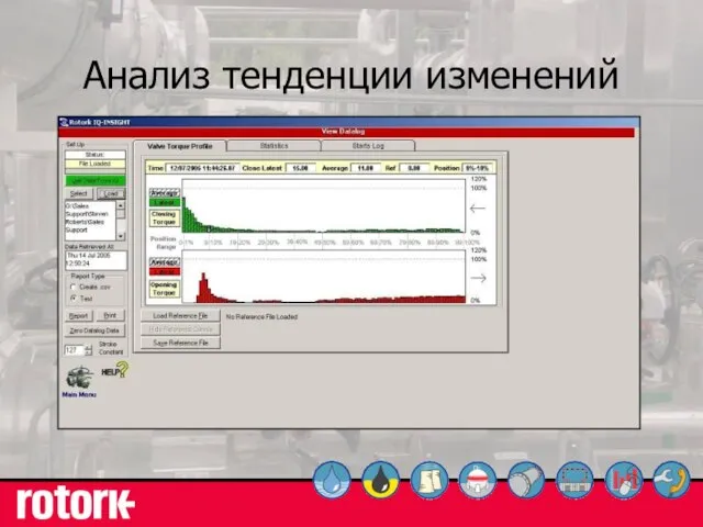 Анализ тенденции изменений