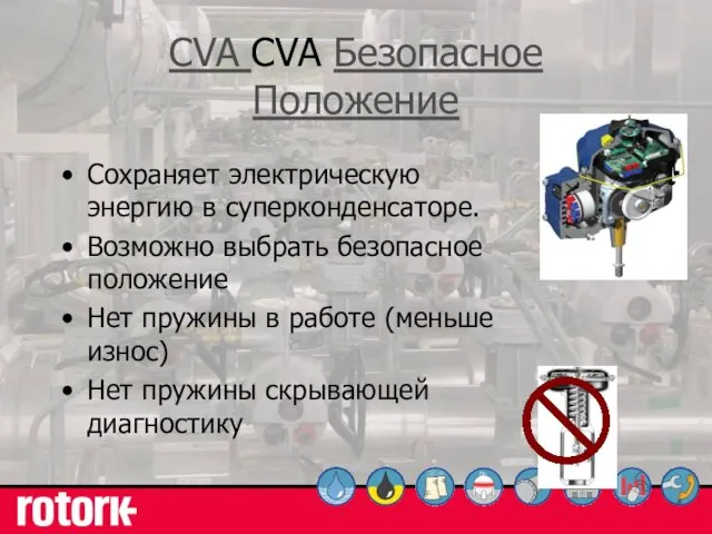 CVA CVA Безопасное Положение Сохраняет электрическую энергию в суперконденсаторе. Возможно выбрать безопасное