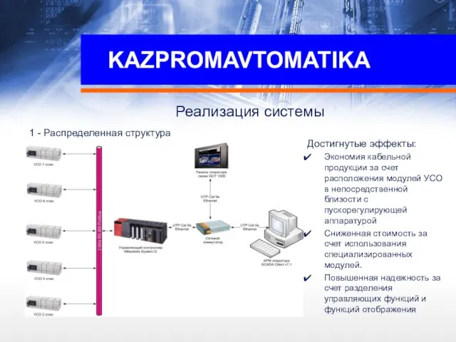 KAZPROMAVTOMATIKA Реализация системы 1 - Распределенная структура Достигнутые эффекты: Экономия кабельной продукции