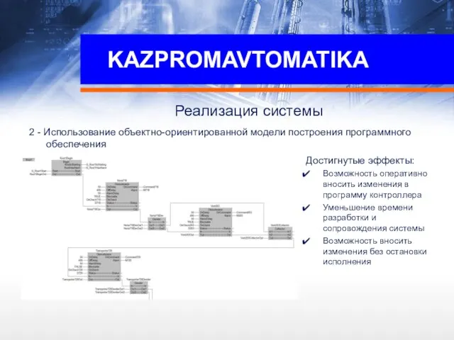 KAZPROMAVTOMATIKA Реализация системы 2 - Использование объектно-ориентированной модели построения программного обеспечения Достигнутые