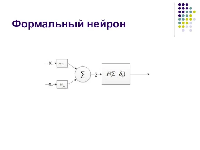 Формальный нейрон