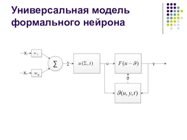 Универсальная модель формального нейрона