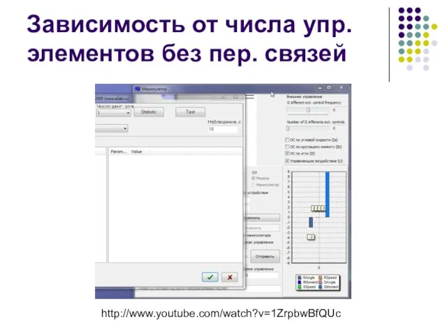 Зависимость от числа упр. элементов без пер. связей http://www.youtube.com/watch?v=1ZrpbwBfQUc