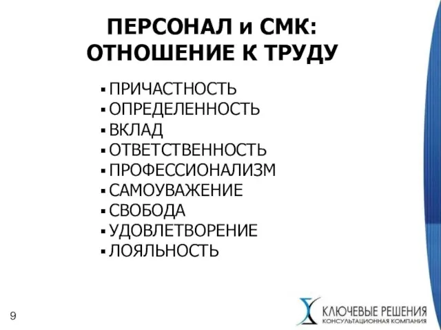 ПЕРСОНАЛ и СМК: ОТНОШЕНИЕ К ТРУДУ ПРИЧАСТНОСТЬ ОПРЕДЕЛЕННОСТЬ ВКЛАД ОТВЕТСТВЕННОСТЬ ПРОФЕССИОНАЛИЗМ САМОУВАЖЕНИЕ СВОБОДА УДОВЛЕТВОРЕНИЕ ЛОЯЛЬНОСТЬ