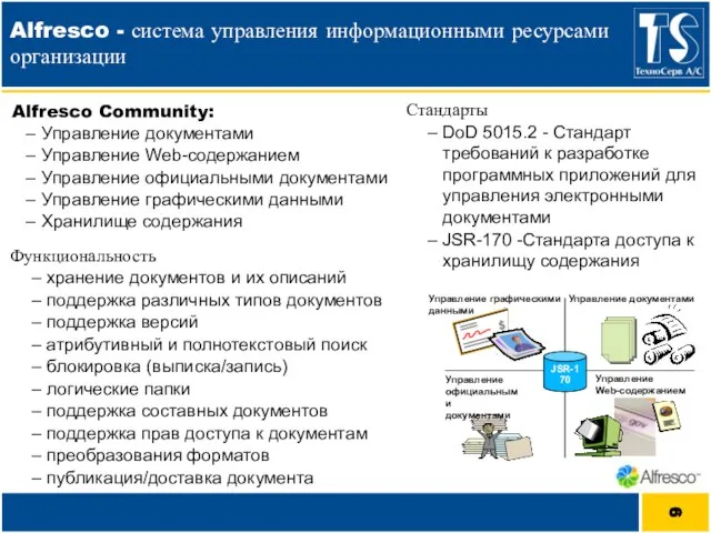 Alfresco - система управления информационными ресурсами организации Функциональность хранение документов и их