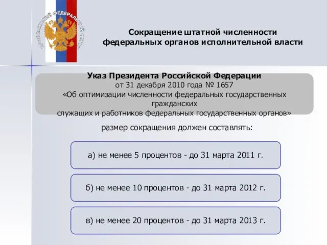 Сокращение штатной численности федеральных органов исполнительной власти Указ Президента Российской Федерации от