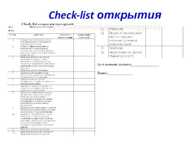 Check-list открытия (управление структурой)