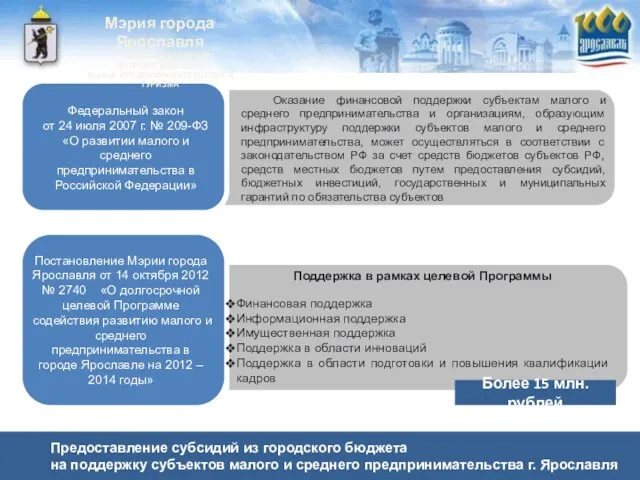 Предоставление субсидий из городского бюджета на поддержку субъектов малого и среднего предпринимательства