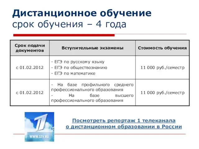 Дистанционное обучение срок обучения – 4 года Посмотреть репортаж 1 телеканала о дистанционном образовании в России