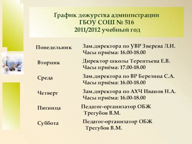 График дежурства администрации ГБОУ СОШ № 516 2011/2012 учебный год Понедельник Зам.директора