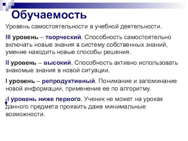 Обучаемость Уровень самостоятельности в учебной деятельности. III уровень – творческий. Способность самостоятельно