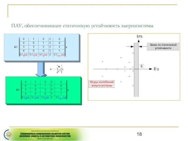 ПАУ, обеспечивающее статическую устойчивость энергосистемы