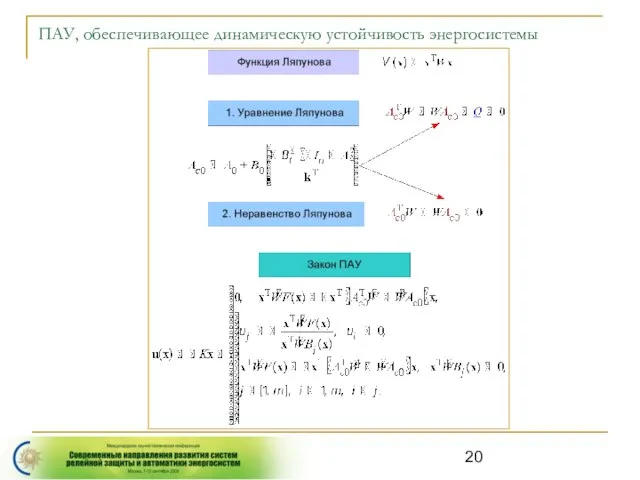 ПАУ, обеспечивающее динамическую устойчивость энергосистемы