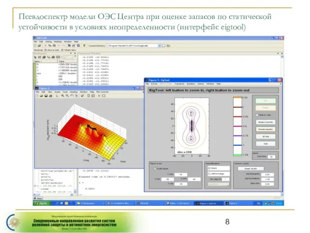 Псевдоспектр модели ОЭС Центра при оценке запасов по статической устойчивости в условиях неопределенности (интерфейс eigtool)