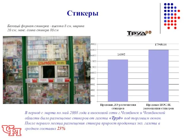 Стикеры Базовый формат стикеров - высота 8 см, ширина 20 см; макс.