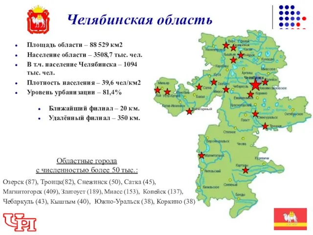 Челябинская область Площадь области – 88 529 км2 Население области – 3508,7