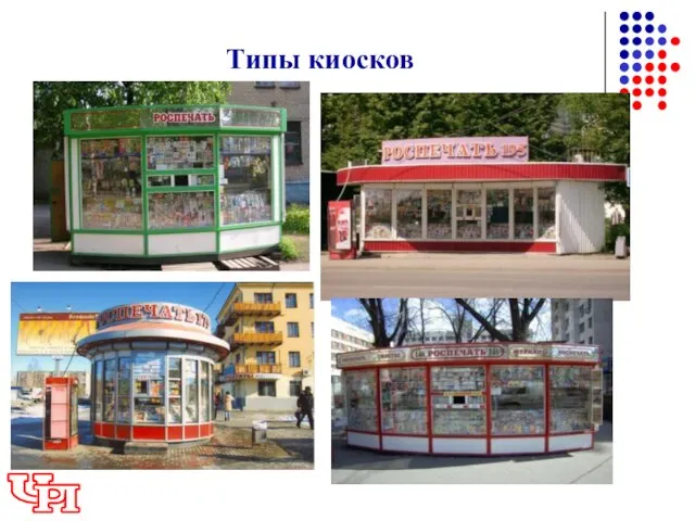 Типы киосков