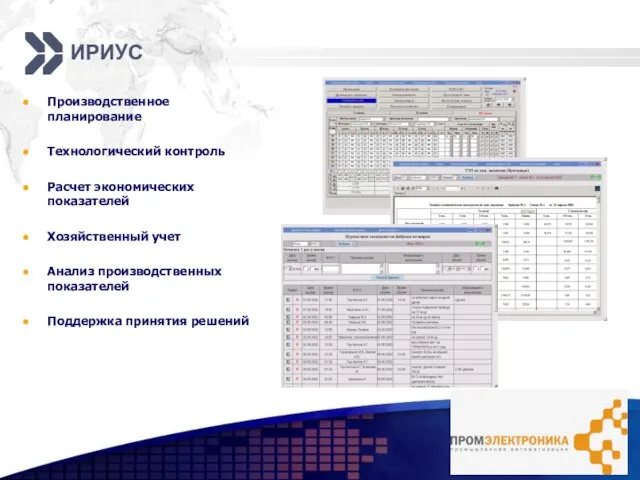 ИРИУС Производственное планирование Технологический контроль Расчет экономических показателей Хозяйственный учет Анализ производственных показателей Поддержка принятия решений