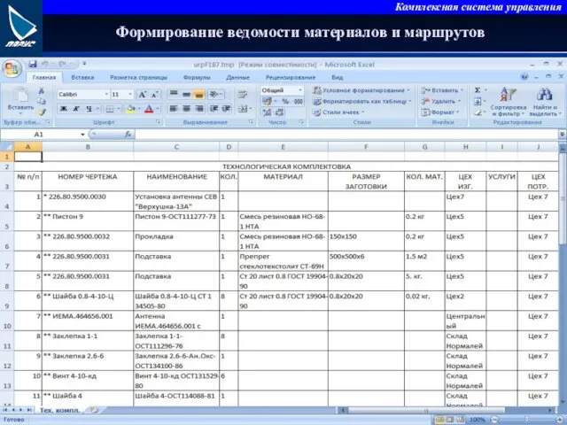 Формирование ведомости материалов и маршрутов После ввода или загрузки из САПР: Спецификации